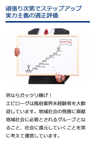 稼げる理由
