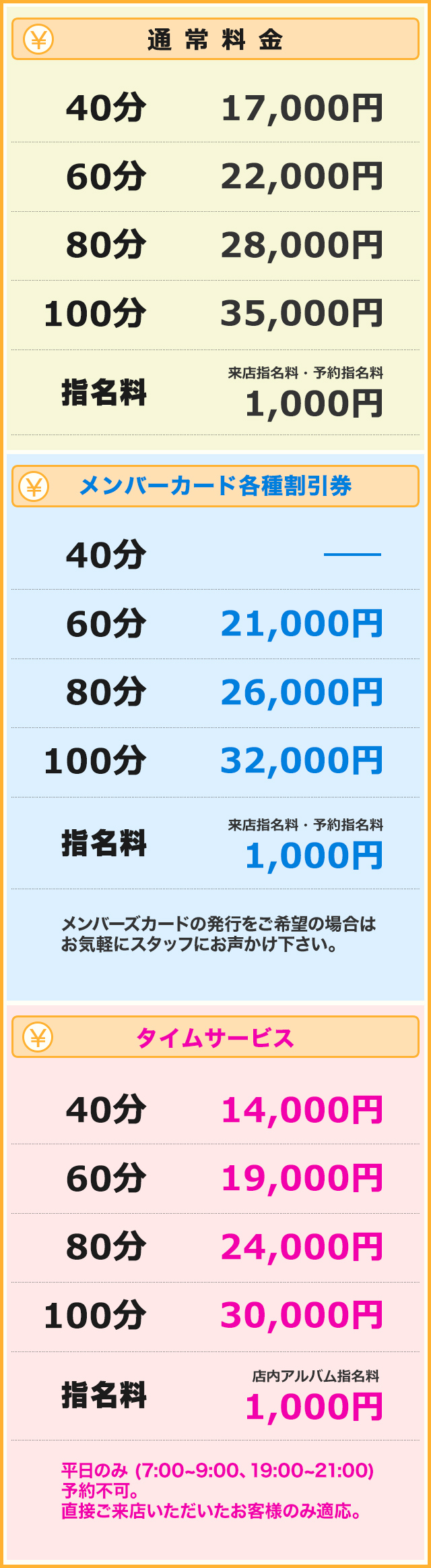 料金表